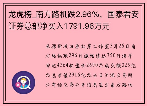 龙虎榜_南方路机跌2.96%，国泰君安证券总部净买入1791.96万元